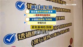 網紅報稅必看！課稅新制收入認定更嚴格