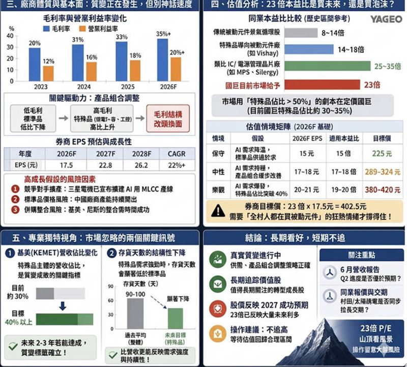 陳榮華給出「長期看好、短期不追」8 字結論。他認為國巨絕對是值得長線追蹤的好公司，但目前的股價已經提前透支了明後年的利多。（圖／陳榮華提供）