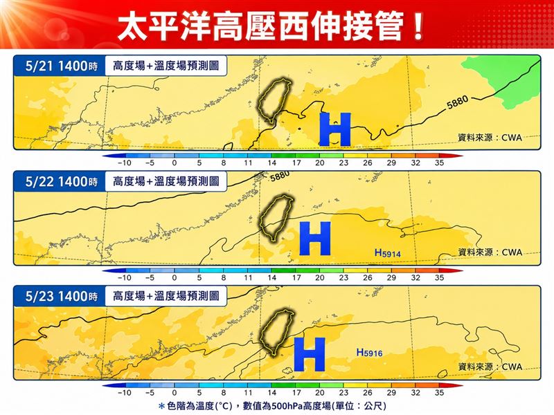 鋒面遠離，水氣明顯減少，高壓下沉氣流，天氣轉趨穩定。（圖／翻攝自林老師氣象站臉書）