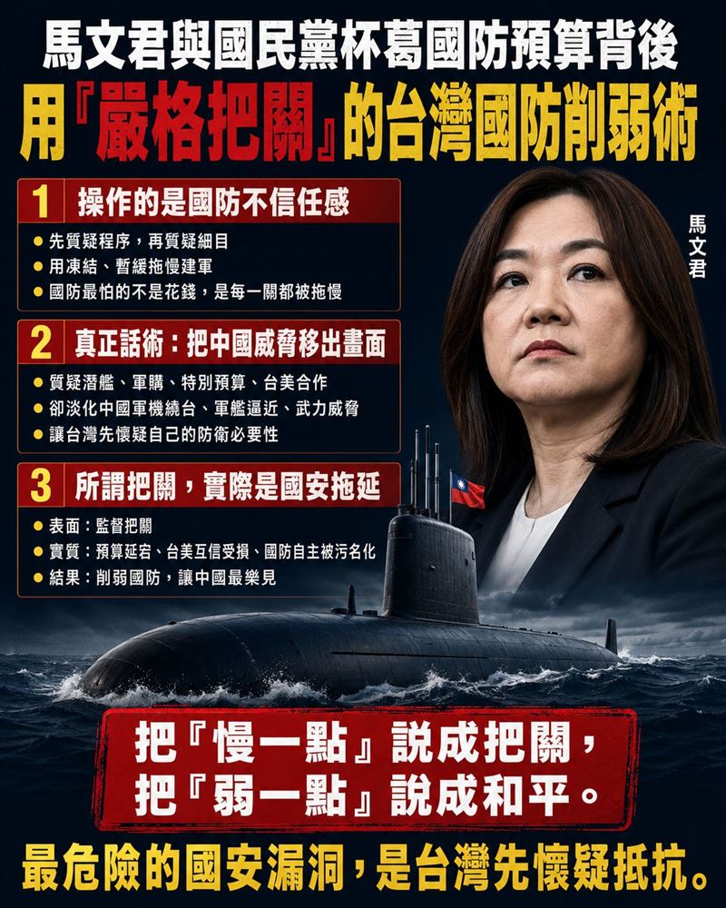 馬文君與國民黨杯葛國防預算背後：用「嚴格把關」的台灣國防削弱術。（圖／翻攝自聲量看政治臉書）