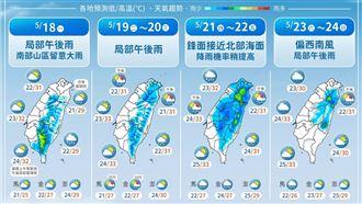 下波鋒面週四殺到　一圖看懂一週天氣