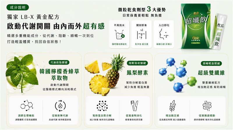 現代女性最難的是持續！白家綺推「碎片時間保養法」引發網友熱議。（圖／業者提供）