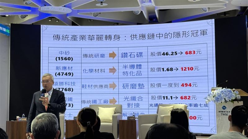謝金河直言房市資金大轉移，盲目高追ETF引爆擁擠交易震盪。面對高檔風險，他指路證交所「璞玉計劃」，點名中砂、新應材、碩成、高明鐵、三太士等5檔傳統產業黑馬。這群昔日傳產璞玉靠台積電本土化供應鏈技術升級，一夕外掛變臉，成為股價翻倍的科技新貴。（圖／記者師瑞德攝影）