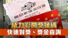 威力彩中獎條件與金額分配方式。（圖表／三立新聞網製作）