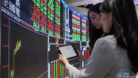 台股輪動速度加快，資金集中特定族群，個股強弱差距越拉越大。