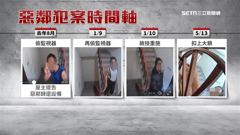 莊姓男子黑歷史犯案時間軸曝光，從去年到今年五月一共四次犯案