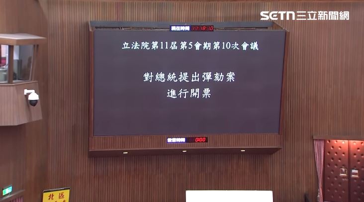 立法院總統賴清德彈劾案開票（圖／翻攝畫面）