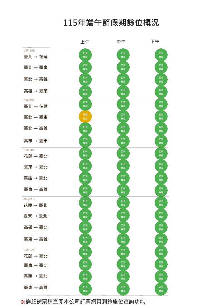 台鐵表示，若逾期未完成取票，相關車票將於5月21日上午9時重新釋出（圖／台鐵提供）