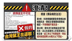 ▲網傳「高雄漢他病毒病例數是台北5倍」假訊息，調查局逮1嫌，10萬交保。（圖／翻攝畫面）