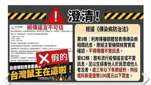 散布高雄市漢他病毒假訊息　1嫌10萬交保