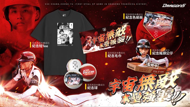 味全龍推張政禹盜本壘週邊 盜走球迷錢包