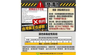 造謠高雄鼠疫多5倍！管理員10萬交保