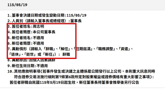 老牌營建大廠中工（2515）突發重大訊息，董事長周志明因個人因素驚傳閃辭，且職務從今日起立即生效，引發市場強烈關注。（圖／證交所）