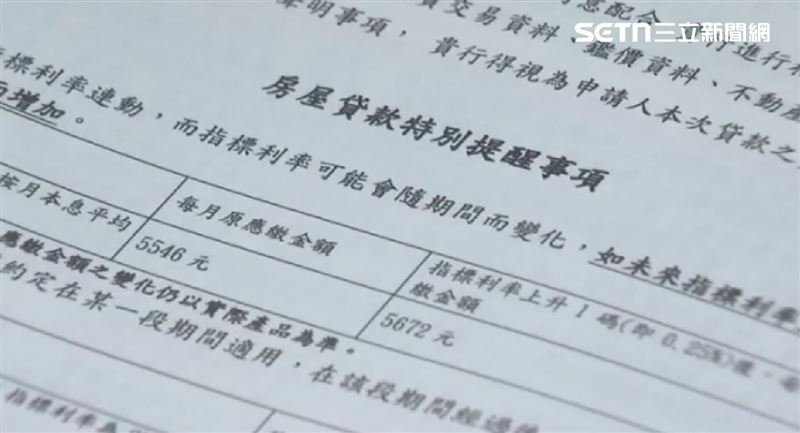 新青安利率補貼將至，部分人面臨房貸壓力
