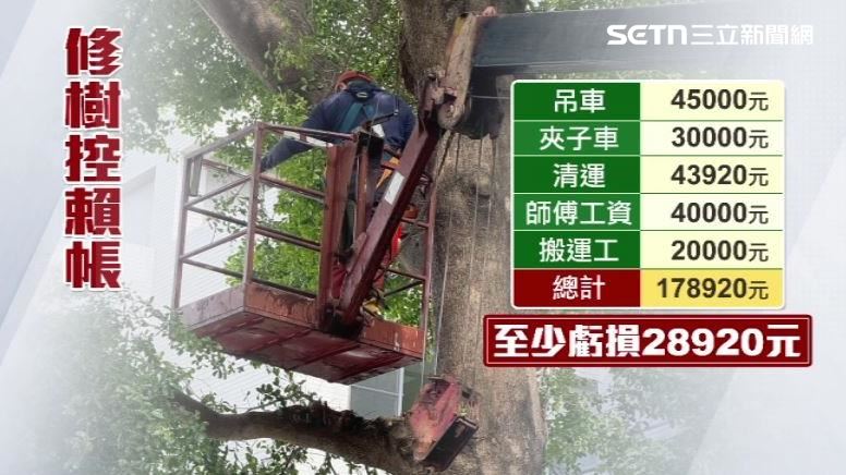 業者表示，完全是虧損作業