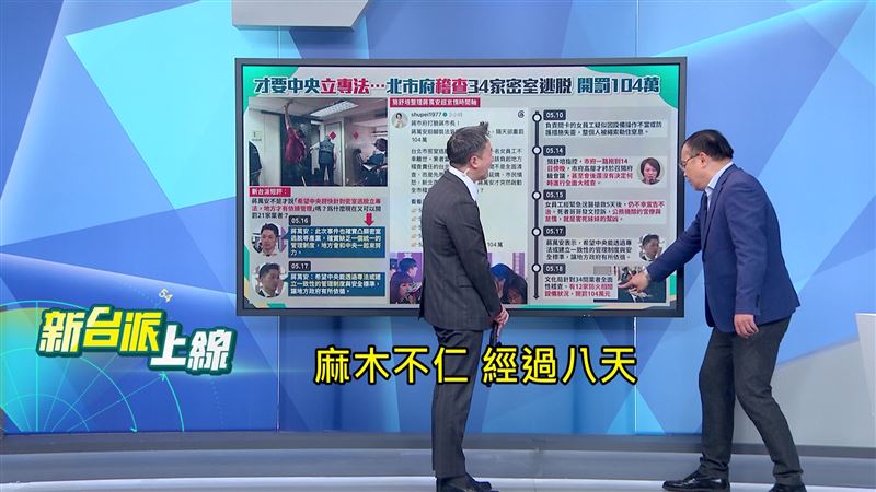 王義川痛批蔣萬安麻木不仁，案發經過8天才稽查。（圖／新台派上線）