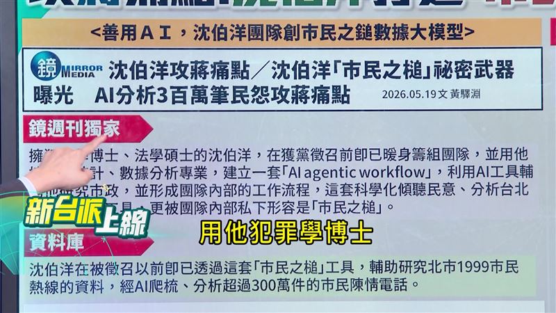 沈伯洋是犯罪學博士，利用AI分析台北市政揭蔣萬痛點。（圖／新台派上線）