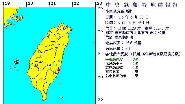 3分鐘震2次!09:14台東近海「4.1地震」