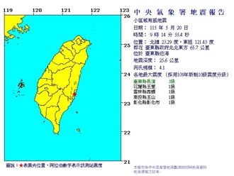 台東連2震沖繩也震　專家：這位置不平靜