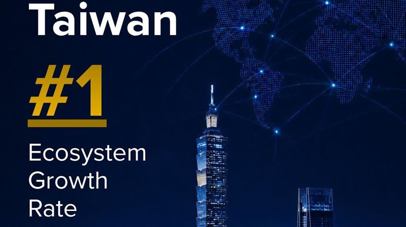 台灣第一!新創生態系成長率遠超日本南韓