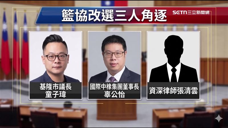 目前有3人表態參選籃協理事長