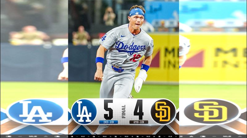 道奇5：4險勝教士。（圖／翻攝自MLB X）