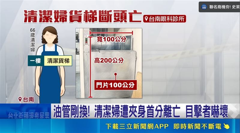 台南蘇姓婦人遭貨梯斷頸「身首異處」慘死。（示意圖／三立新聞）