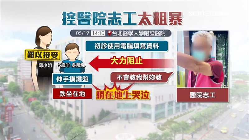 台北醫學大學附設醫院驚傳志工,將五歲身障兒童推倒