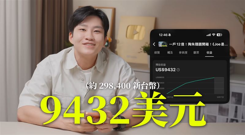 Joeman開箱陶朱隱園YT收益就有29萬台幣。（圖／翻攝自YouTube）