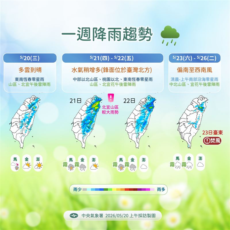 中央氣象署今(20)日表示,明後兩天受到鋒面接近影響,北部及中部山區將迎來降雨,尤其午後雷陣雨發展旺盛,大台北與宜蘭山區須特別留意局部較大雨勢。(圖/氣象署提供)