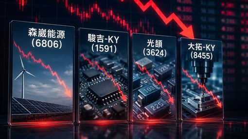 台股4檔抓去關新名單！處置至6/3