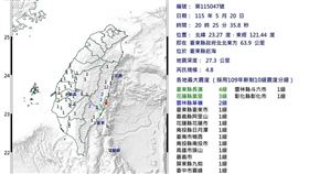 快訊／花東20：25有感地震　國家級警報大響（翻攝自氣象署）