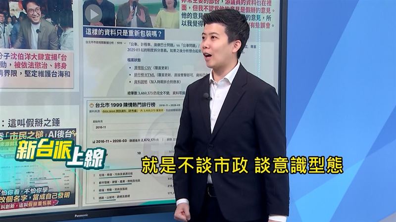 苗博雅說，蔣萬安的策略就是「不談市政、談意識形態」。（圖／翻攝新台派上線）