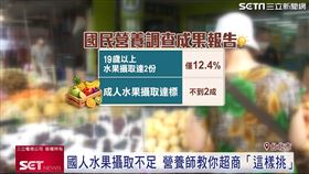 早餐水果沒吃夠？營養師教超商水果補充術