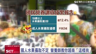 早餐水果沒吃夠？營養師教超商水果補充術