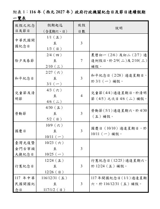 人事總處表示，行政院業核定116年（西元2027年）行事曆。（圖／人事總處提供）