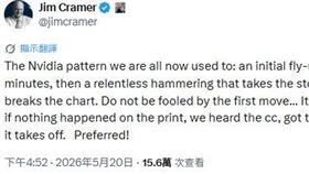 輝達最新一季財報成績亮眼，但美國電視財經名嘴克萊莫卻語出驚人，預言輝達股價在下次財報發布後，將出現崩盤。（圖／翻攝自X平台 @jimcramer）