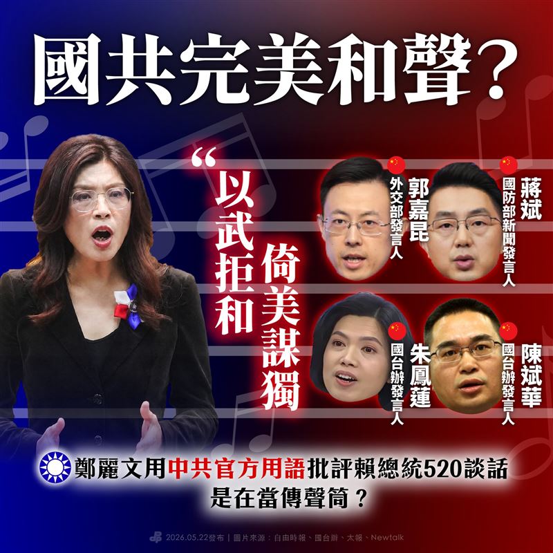 針對國民黨批評總統賴清德520談話「倚美謀獨」、「以武拒和」，民進黨狠酸「國共完美和聲？」（圖／翻攝自民進黨臉書）