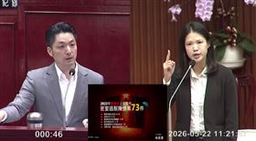 林亮君指出，新北市府2023年函詢中央，確認公安申報在D1類組，同年10月展開稽查，這兩年來台北市府有函詢過中央？蔣萬安則質疑，為何只告訴新北市？（圖／翻攝畫面）