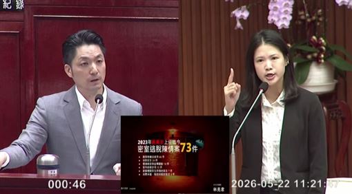 議員曝新北2023稽查密逃！蔣：中央應通令