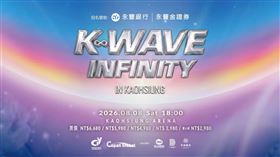 K-WAVE韓流拼盤卡司公布　8月登高雄開唱