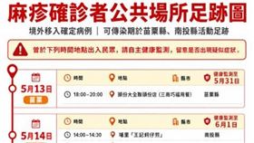 苗栗，麻疹境外移入，確診女曾赴頭份，匡列112人，（圖／苗栗縣衛生局提供）