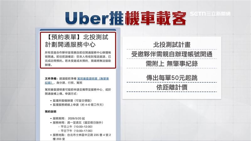 Uber預約叫車傳出服務範圍再擴大,招募表單曝光