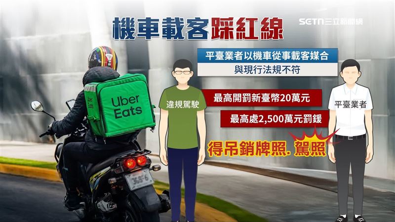 交通部點名台灣明令禁止機車載客