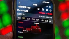 台股22日成交金額達1兆1,884.32億元；台積電本日最高來到2260元。（示意圖／CTWANT資料照）