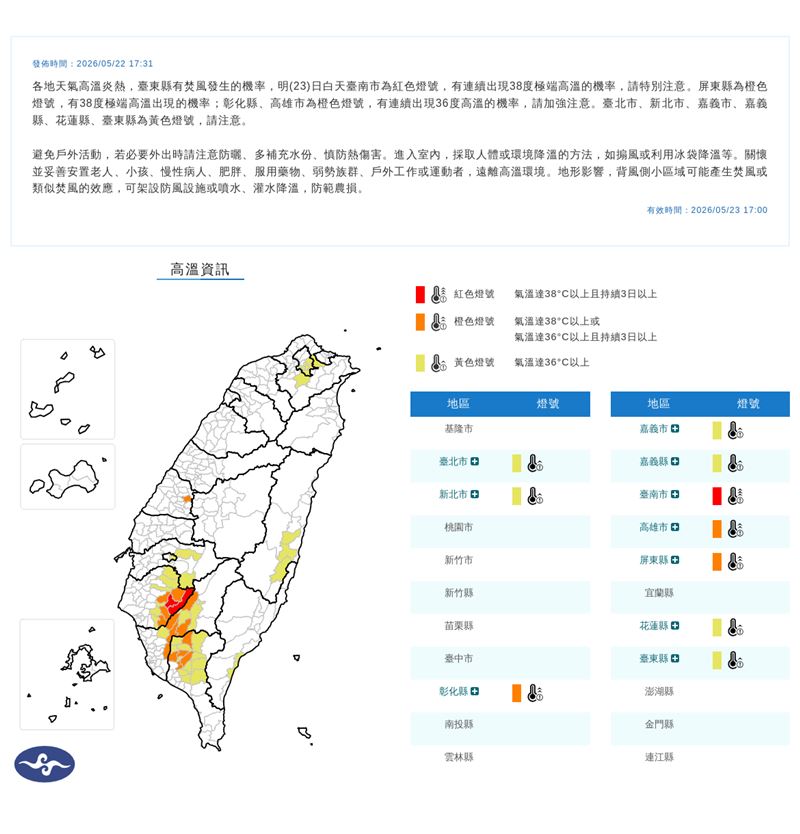 中央氣象署針對10縣市發布高溫警戒。（圖／中央氣象署）