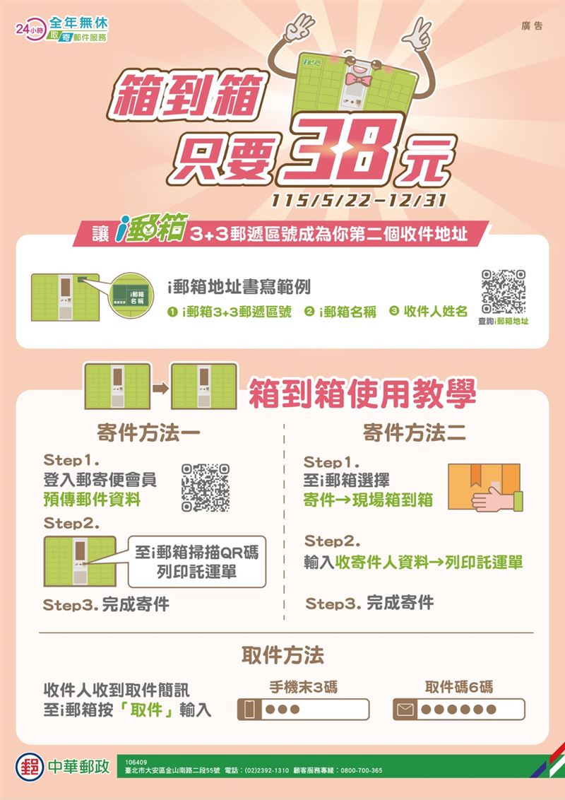 中華郵政搶攻店到店寄件市場祭出i郵箱「箱到箱」限時優惠,原本依尺寸收費55元、60元的服務,即日起至12月31日止,不分大小一律38元(圖/中華郵政提供)
