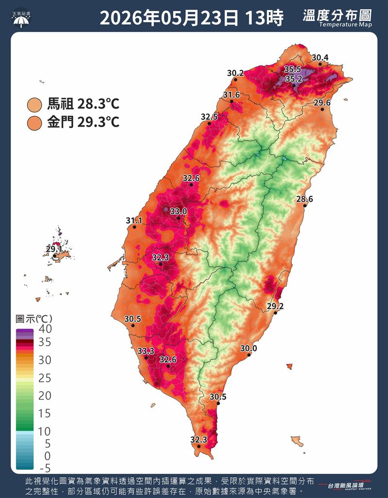 台灣颱風論壇表示，近日實際溫度普遍已達34至36度，體感溫度更可能來到37至40度。（圖／翻攝自「台灣颱風論壇｜天氣特急」臉書）