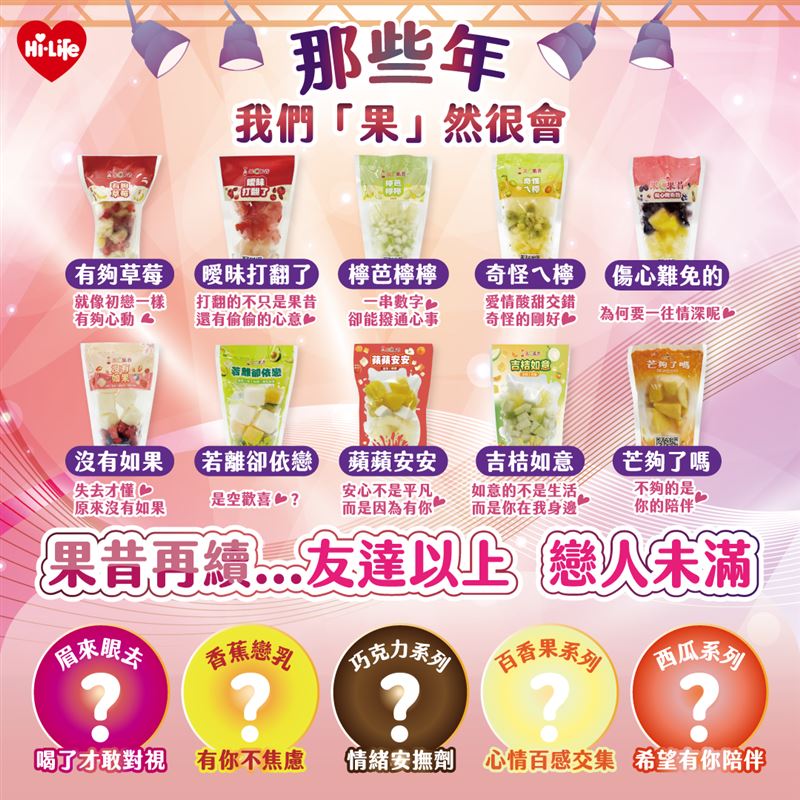 每款「果C果昔」皆融入不同情感故事,描繪戀愛各階段的心境轉折。(圖/品牌業者提供)