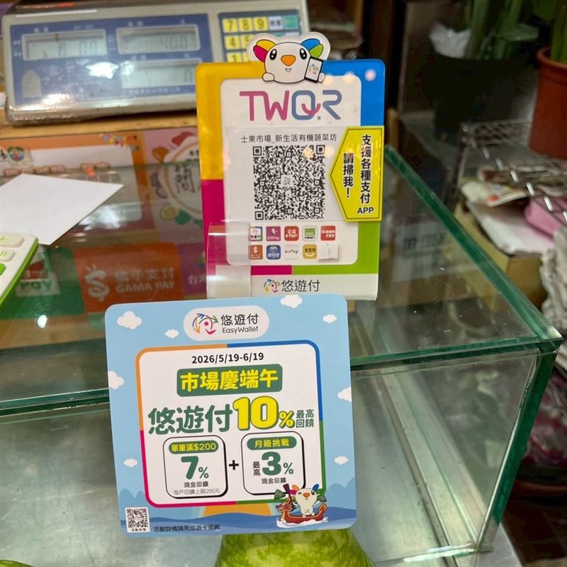 悠遊付攜手雙北十大市場最高送18%回饋。(圖/品牌業者提供)